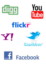Skype Me